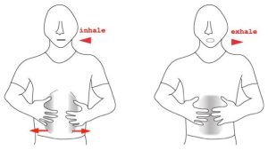 Kiểm Soát Hơi Thở Khi Hát: Nâng Tầm Giọng Ca Của Bạn