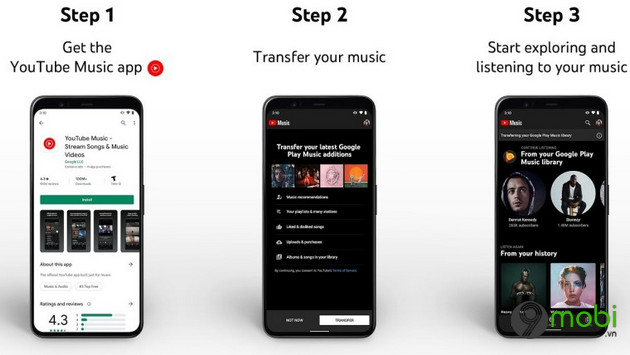 Cách Tải Nhạc Trên Google Play Âm Nhạc: Hướng Dẫn Chuyển Đổi Sang YouTube Music