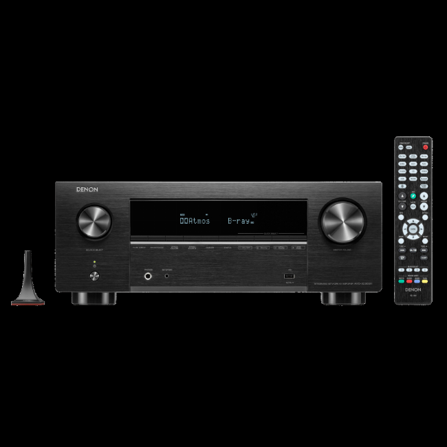 Dynamic như màu sắc, biến đổi âm lượng, làm cho bản nhạc trở nên sống động và truyền cảm hơn.