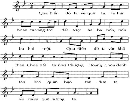 Lời Bài Hát Thiếu Nhi Tân Hành Ca: Giai Điệu Hào Hùng Của Tuổi Trẻ Thánh Thể