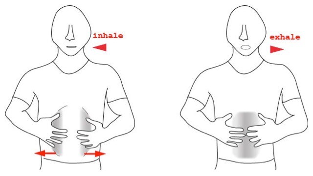 Cách Lấy Hơi Đúng Để Không Bị Hụt Hơi Khi Hát
