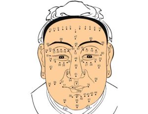 Giải Mã Nốt Ruồi Trên Mặt: Tiết Lộ Vận Mệnh và Tính Cách