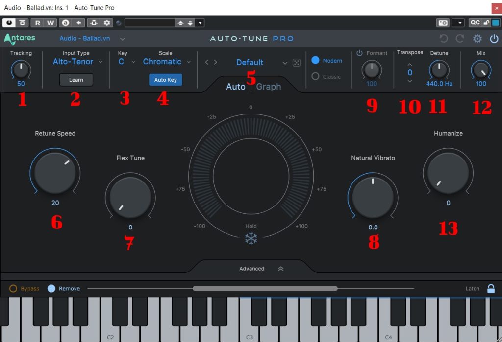 Tune Là Gì Trong Âm Nhạc? Giải Mã Từ A Đến Z Về Giai Điệu Và Điều Chỉnh