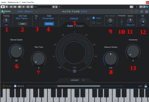 Tune Là Gì Trong Âm Nhạc? Giải Mã Từ A Đến Z Về Giai Điệu Và Điều Chỉnh
