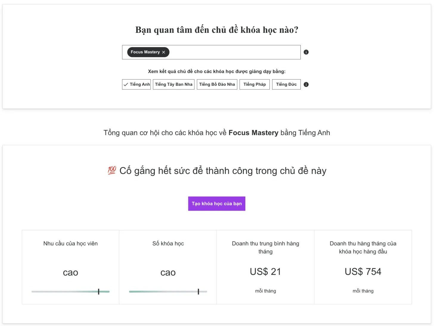 Giao diện Udemy Marketplace Insights hiển thị phân tích thị trường
