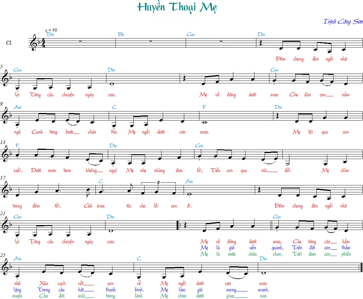 Hợp âm bài hát Huyền Thoại Mẹ