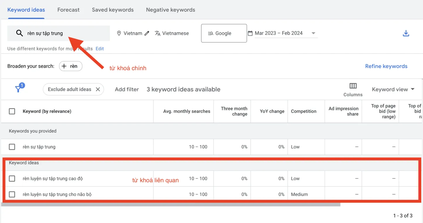 Giao diện Google Keyword Planner hiển thị số liệu tìm kiếm
