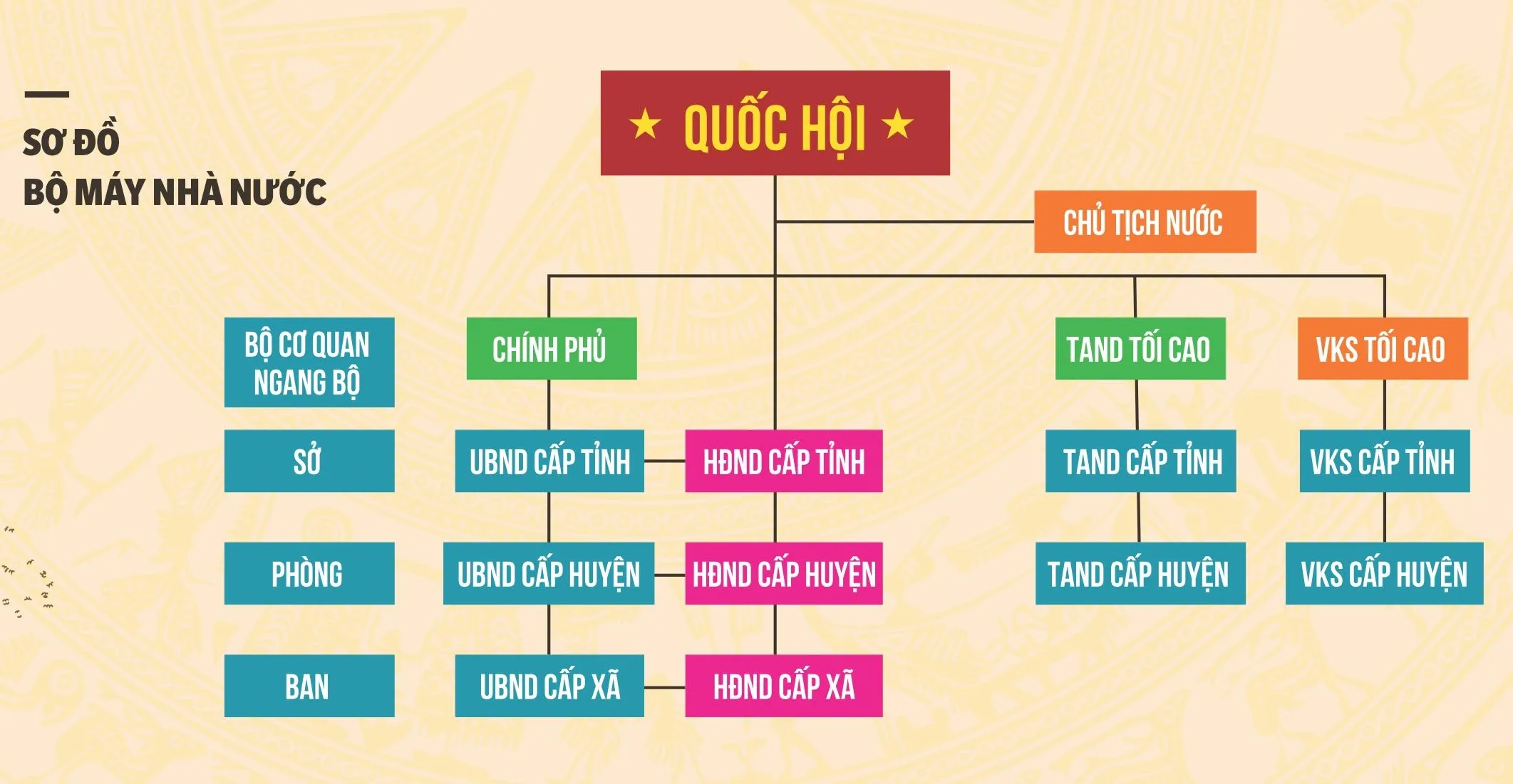 bo may nha nuoc viet nam