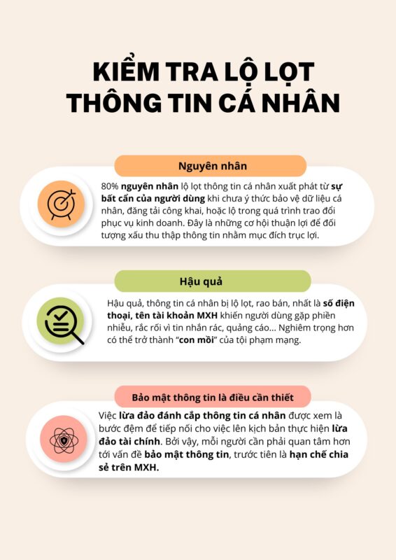 Bảo Mật Thông Tin Cá Nhân: Nền Tảng An Toàn Trên Mạng