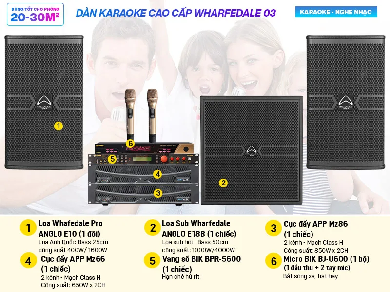 Dàn karaoke cao cấp Wharfedale 03