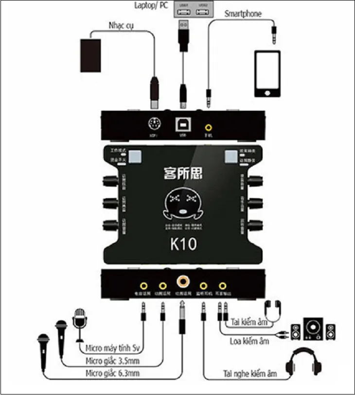 Sạc điện cho micro để hát karaoke bằng loa vi tính