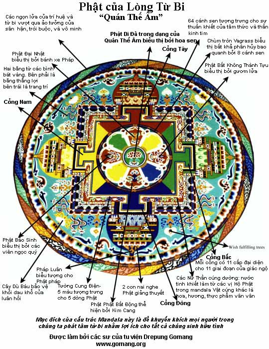Tìm hiểu sâu về Lời Bài Hát 19 Tháng 8: Biểu Tượng Của Cách Mạng Tháng Tám