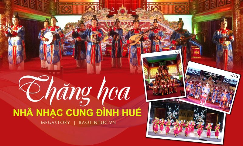 Giải thưởng, Danh hiệu và Sự Ghi nhận của Xã hội dành cho An Chung