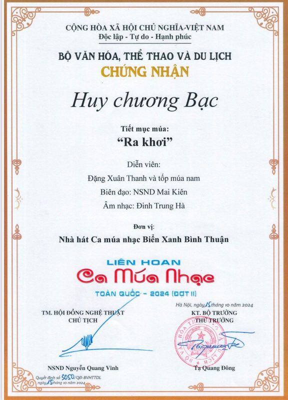 Các Tác phẩm Âm nhạc Nổi bật của Nhạc sĩ Đinh Trung Hà