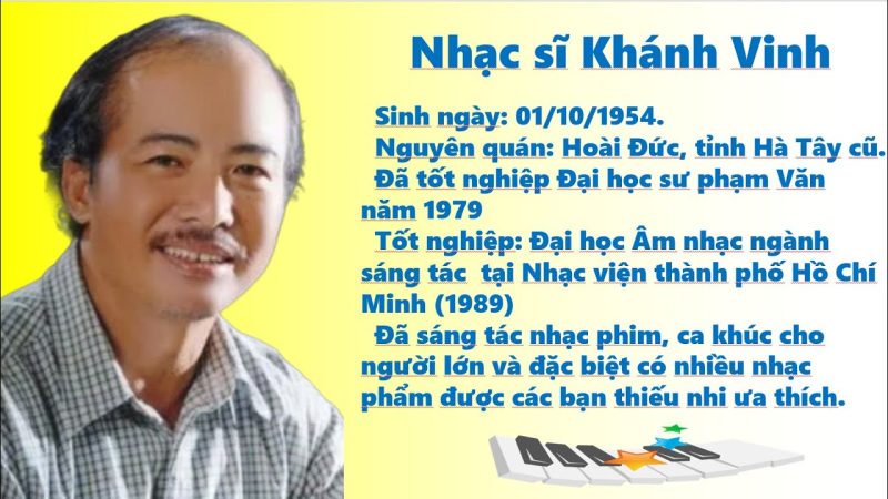 Phong Cách Sáng Tác Và Triết Lý Âm Nhạc Đặc Trưng Của Khánh Vinh