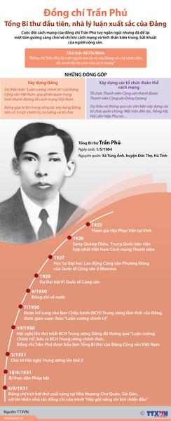 Nhạc sĩ Lê Xuân Hòa là ai? – Chân dung một tâm hồn nghệ sĩ