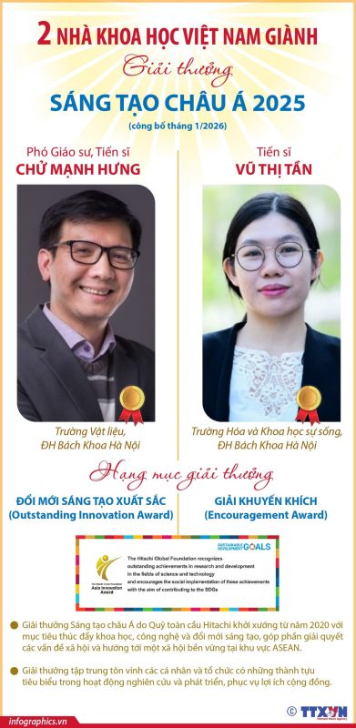 Đóng góp và tầm ảnh hưởng của Minh Vy trong nền âm nhạc Việt Nam
