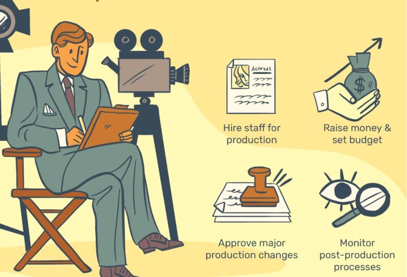 Vai Trò Đa Năng: Diễn Viên, Producer Và Người Định Hướng Nghệ Thuật