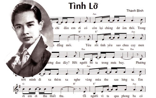 Các tác phẩm tiêu biểu làm nên di sản vĩ đại của Nhạc sĩ Thanh Bình