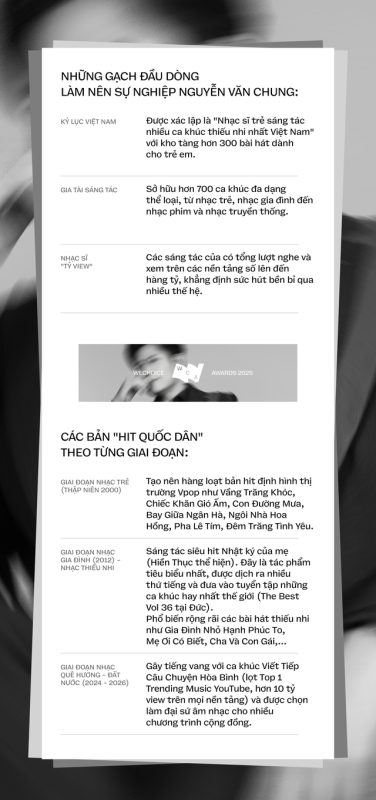 Tuổi Thơ và Nền Tảng Gia Đình Định Hình Con Đường Âm Nhạc