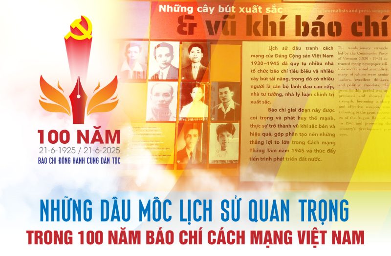 Sự Nghiệp Sáng Tác Đa Dạng và Những Dấu Mốc Quan Trọng