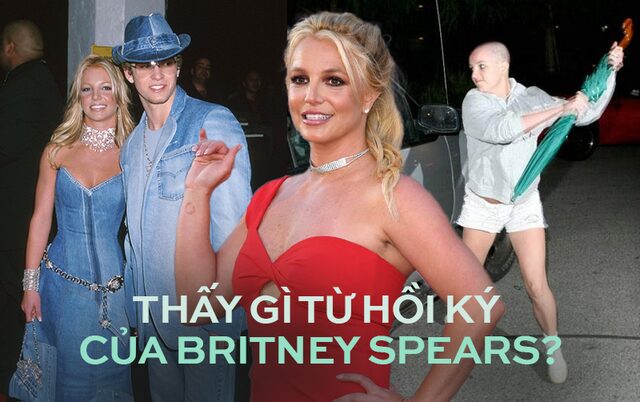 Lời Bài Hát Baby One More Time: Phân Tích Ý Nghĩa & Giai Điệu Biểu Tượng Của Britney Spears