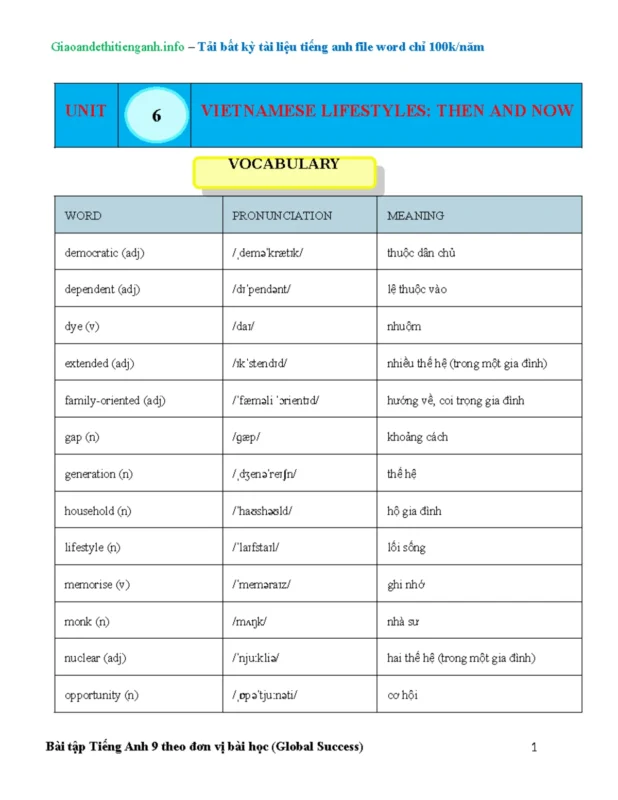 Phân Tích Lời Bài Hát "Cho Em Một Ngày": Giai Điệu Của Hy Vọng Và Nỗi Nhớ
