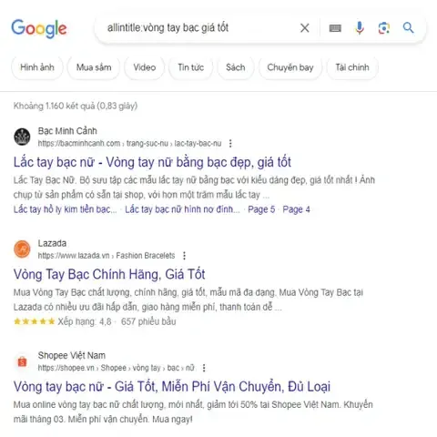 Những Nhà Văn Nổi Tiếng Có Ảnh Hưởng Lớn Đến Văn Hóa Đại Chúng