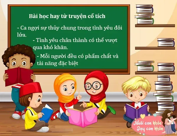Sự thủy chung của Công chúa Thủy Tề và chàng trai đánh cá thể hiện qua Hòn Non Nước