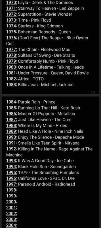 Những Bài Hát Karaoke Hay Nhất Mọi Thời Đại: Gợi Ý Chọn Lọc