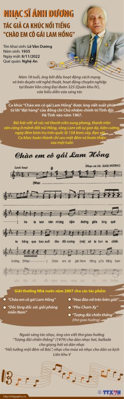 Chào em cô gái Lam Hồng - - Sáng tác: Ánh Dương