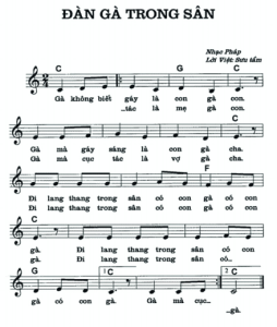 Đàn gà trong sân - Không xác định