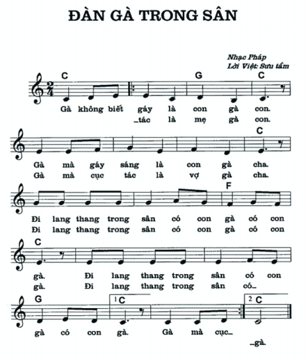 Đàn gà trong sân - Không xác định