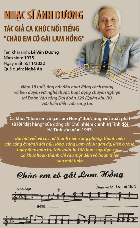 nhạc sĩ ánh dương - Hình 3