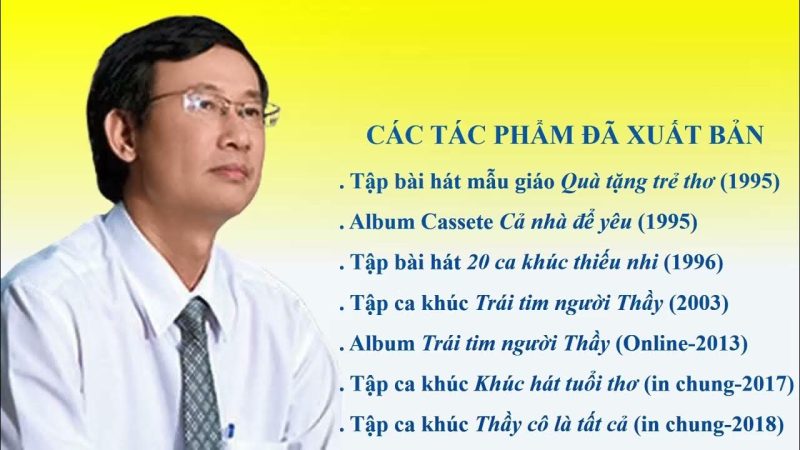 nhạc sĩ bùi anh tôn - Hình 2