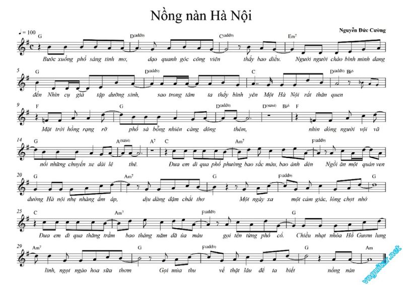 Nồng nàn Hà Nội - Nguyễn Đức Cường
