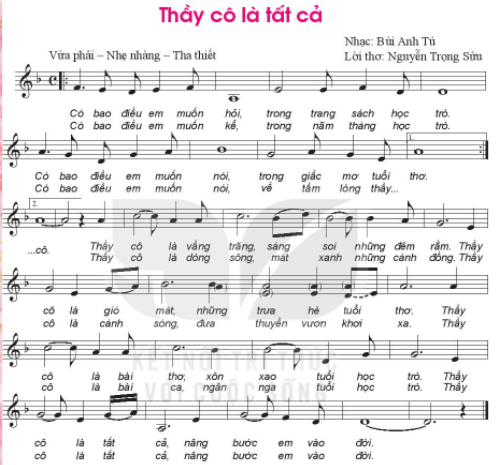 Thầy Cô Là Tất Cả - tình cảm sâu sắc của học sinh dành cho những người thầy