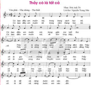 Thầy Cô Là Tất Cả - Bé Bình Đông